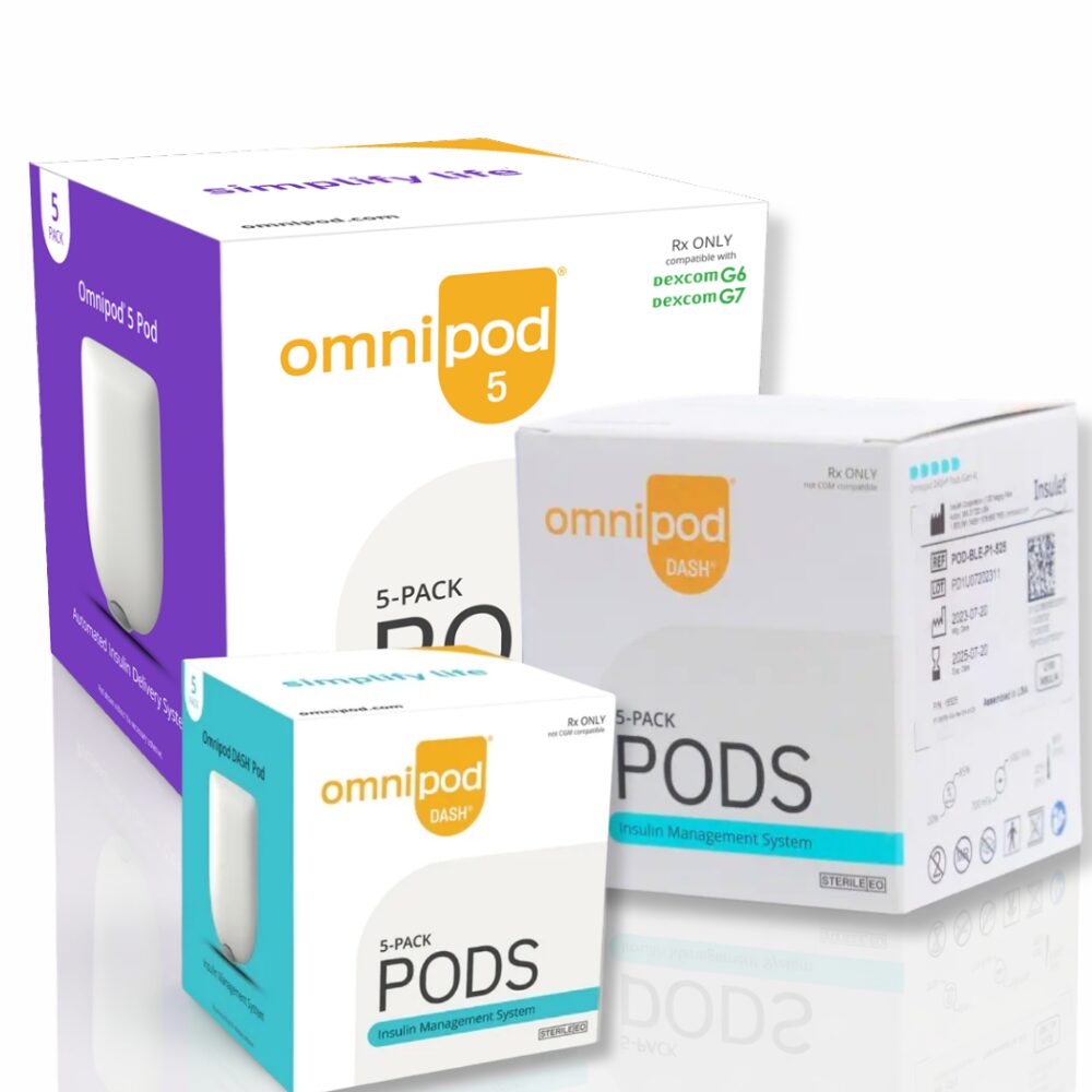 Omnipods
